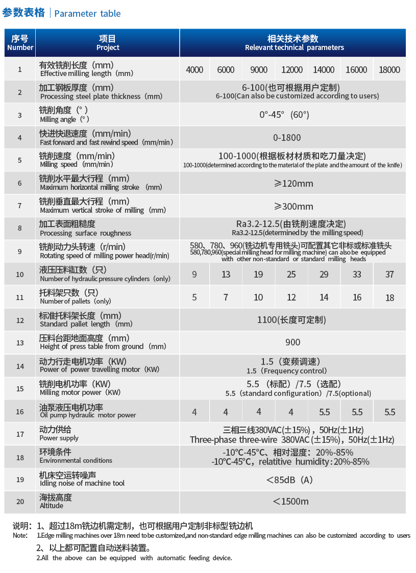 1641951308208819.jpg 產(chǎn)品1.jpg