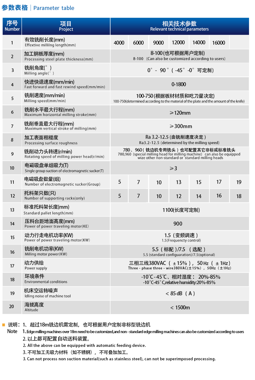 1642239177173834.jpg 無(wú)壓梁?jiǎn)诬噯晤^.jpg