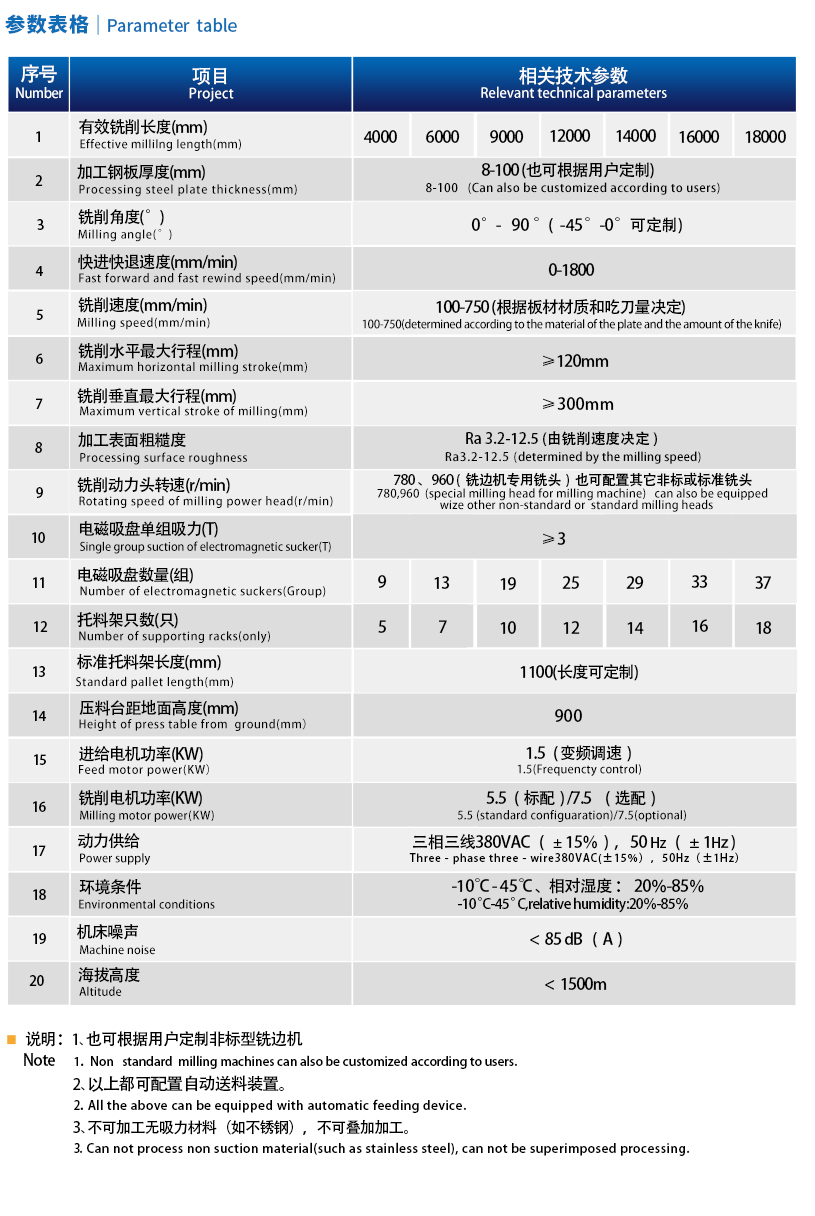 1642239969149505.jpg 無壓梁非標(biāo)2.jpg